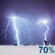 Onweer