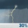 Onweer Onweer